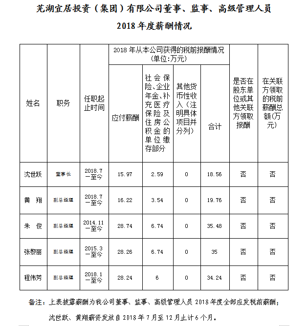QQ图片20200325133451.png